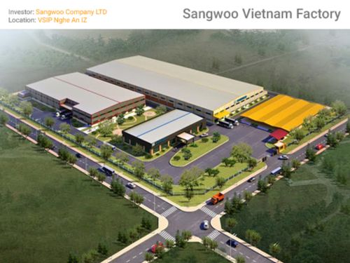SANGWOO